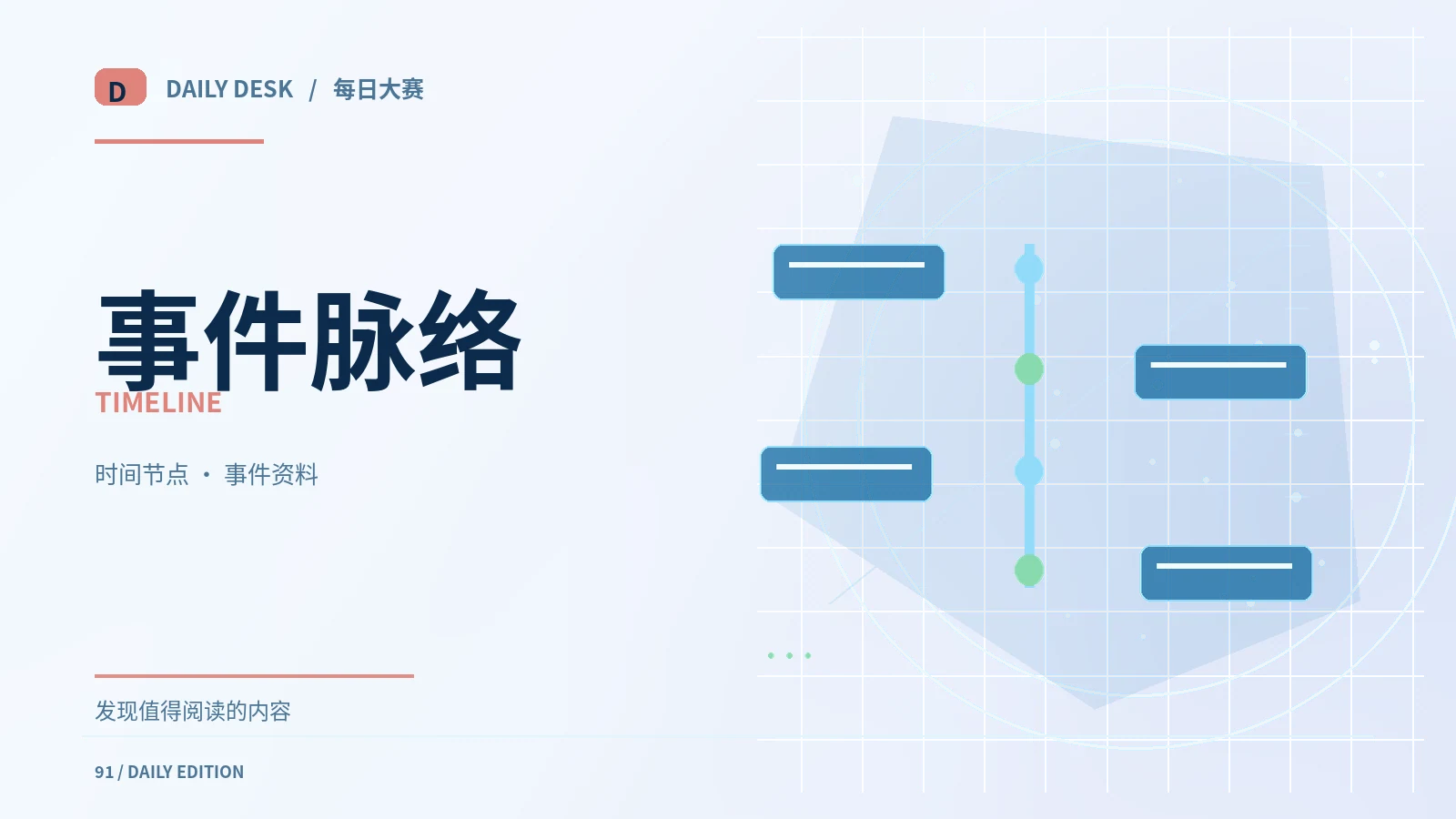 事件时间线阅读